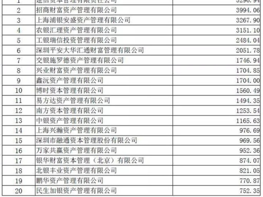 为什么打传奇手游很卡？(为什么传奇手游经久不衰？)